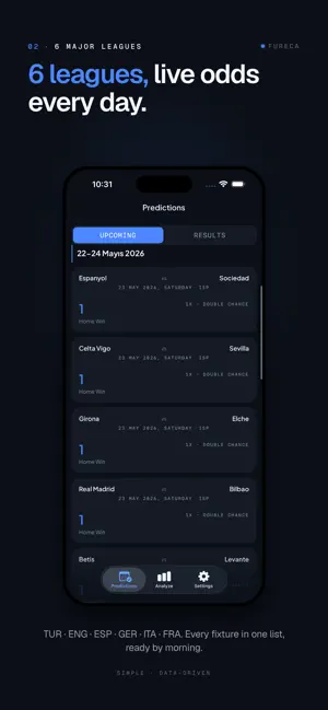 Golmodel: Football Predictions screenshot 1