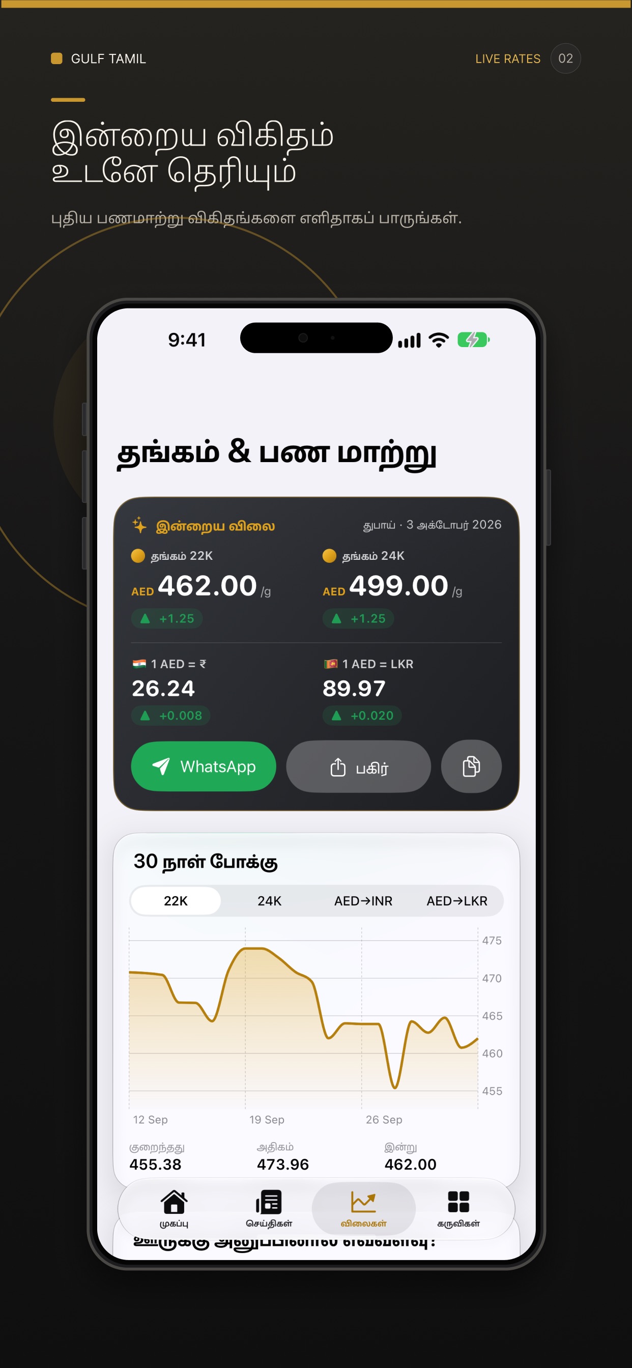 Screenshot 2 of Gulf Tamil