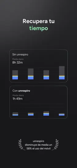 Captura de pantalla de Unrespiro en iPhone 2