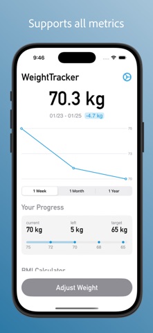 WeightTracker - Track Progress screenshot