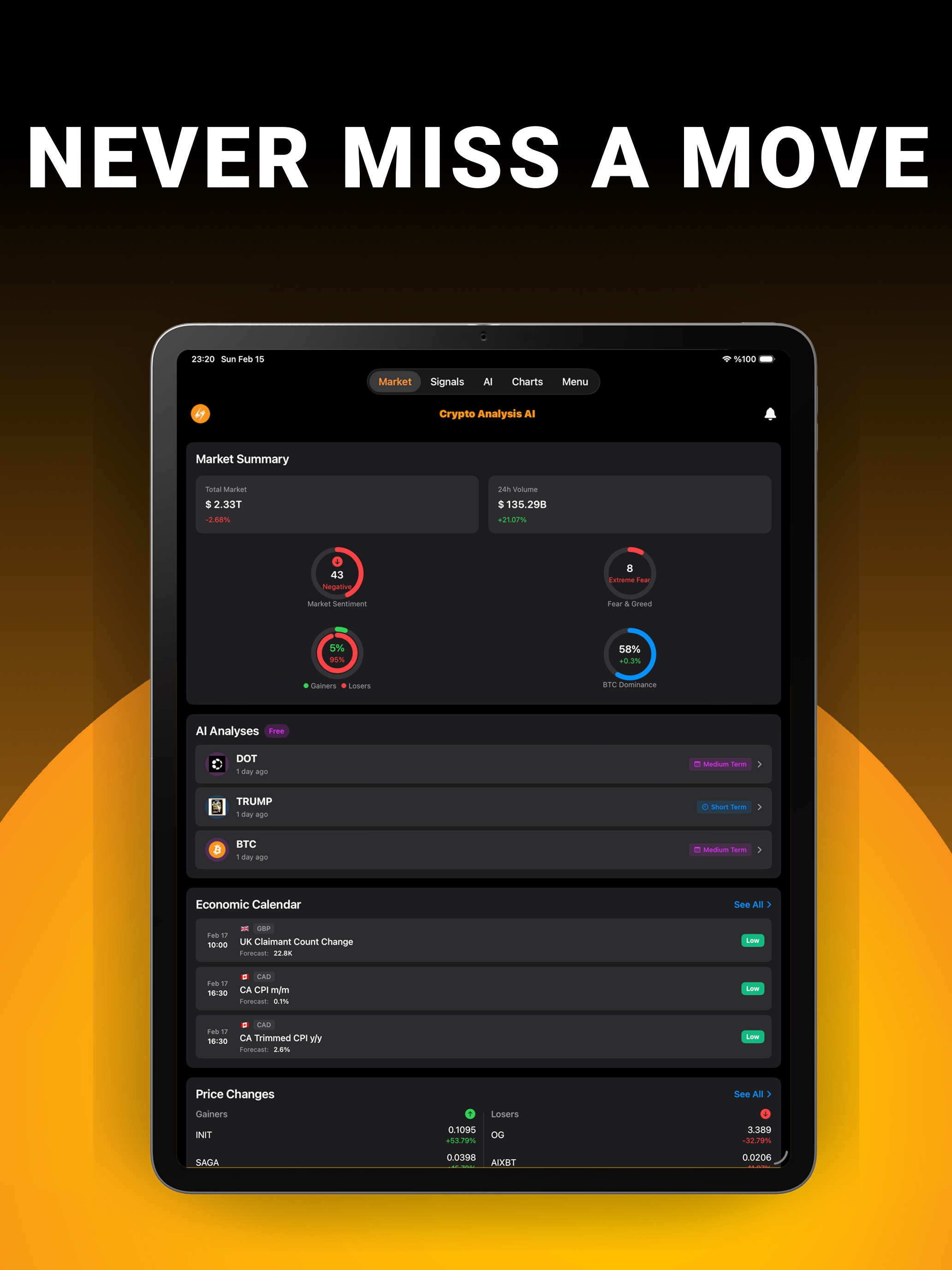 Crypto Analysis AI screenshot 11