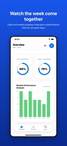 FocusGrid: Task & Routine Screenshot 3 of 6