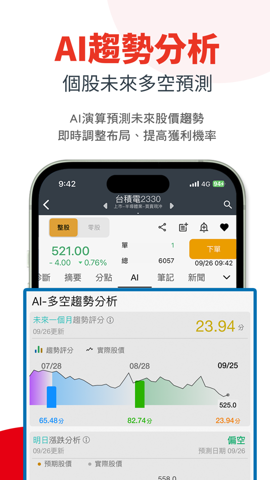 #8. 元富證券 好富投 (iOS) 来自: Masterlink