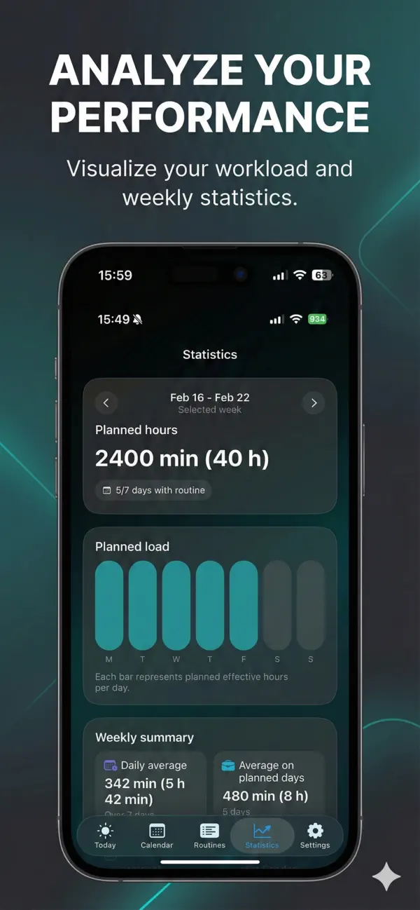 #4. WorkPause (iOS) โดย: Daniel Almansa