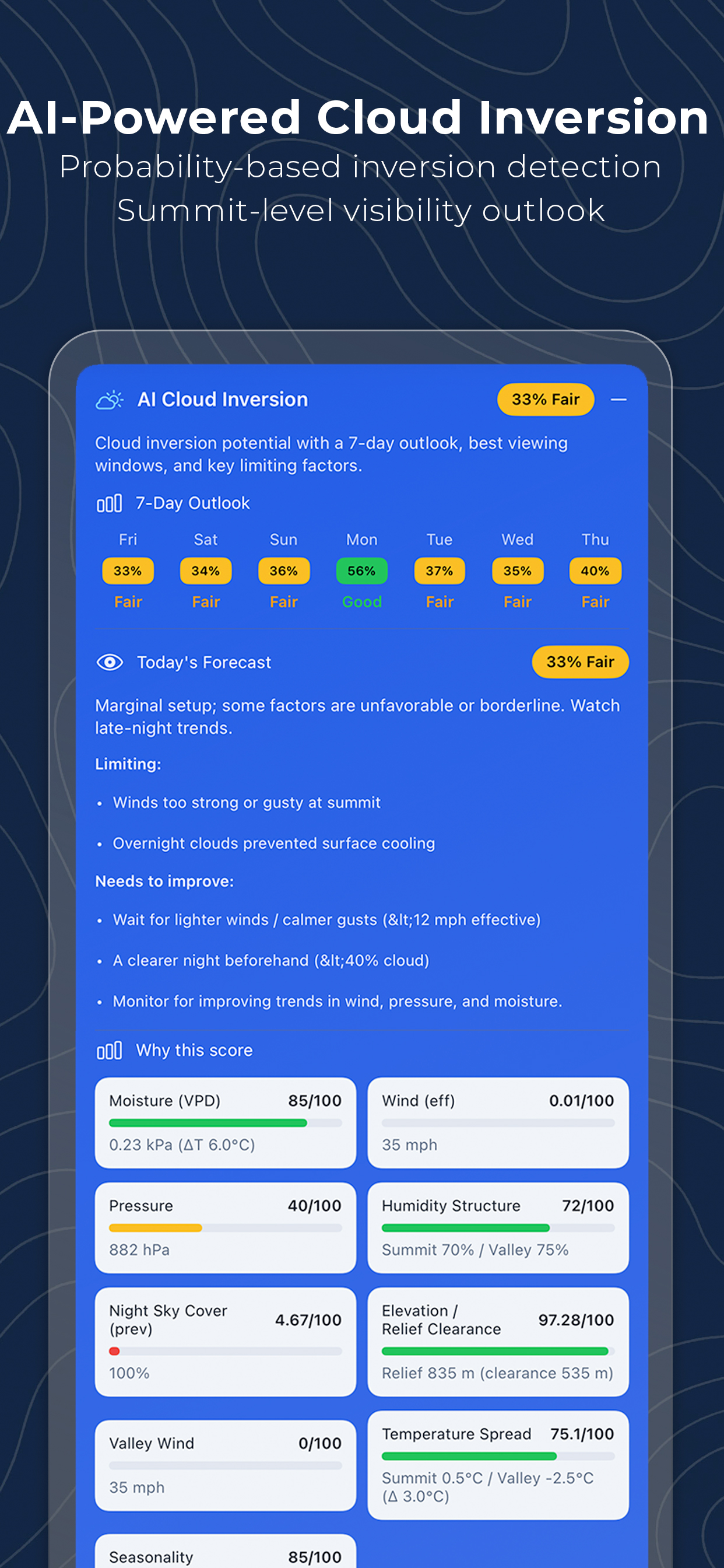 Peakify.ai