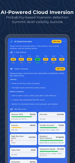 Peakify.ai screenshot 3