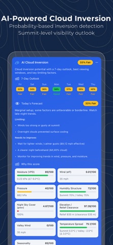 Peakify.ai screenshot