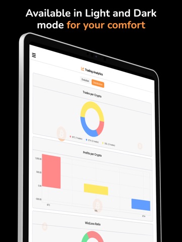 Crypto Profit Calculator Plus iPad screenshot