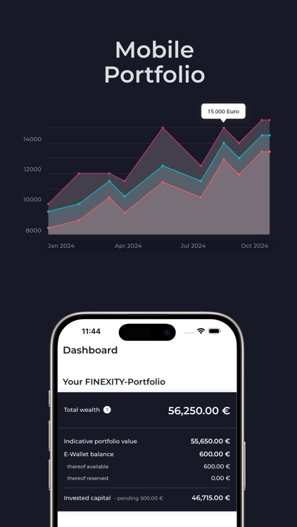 FINEXITY screenshot-3