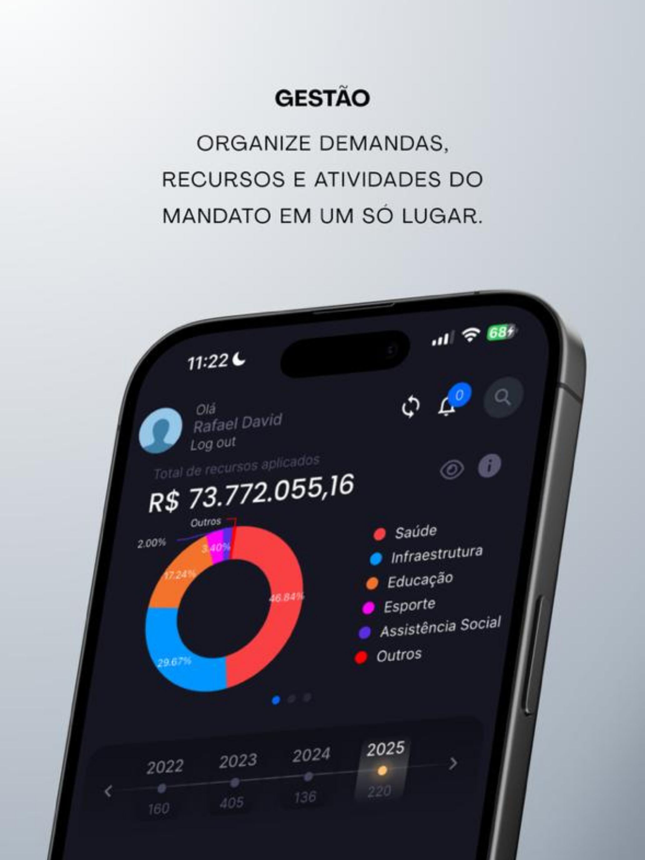 Politic Pro