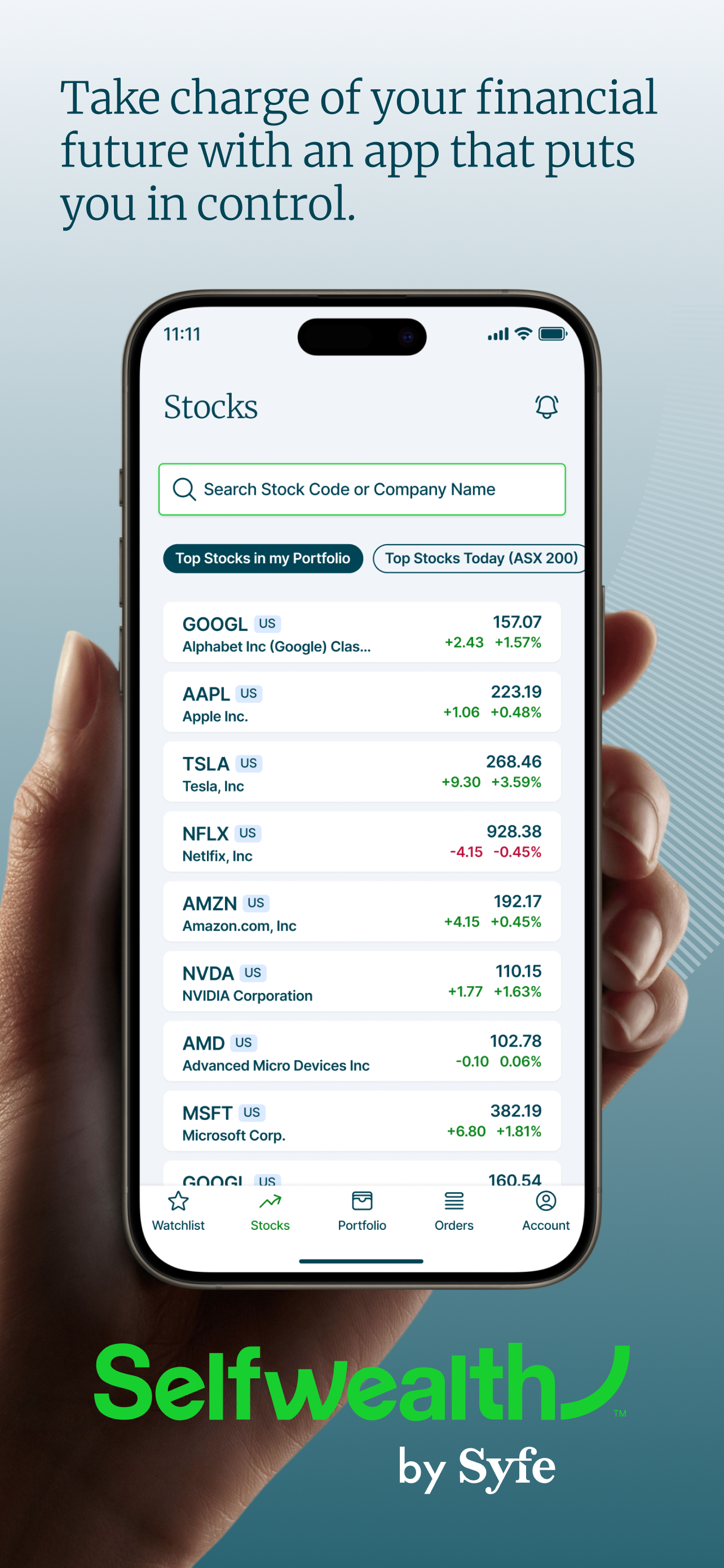 Selfwealth | Trade Shares