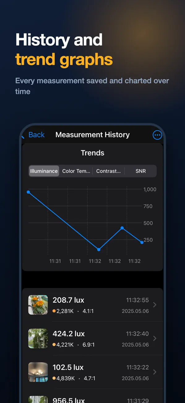 Screenshot #3 pour Light Scope - Lux Meter