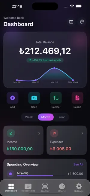Finance: FinanceTracker screenshot 1