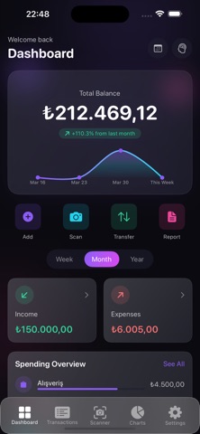 Finance: FinanceTracker screenshot