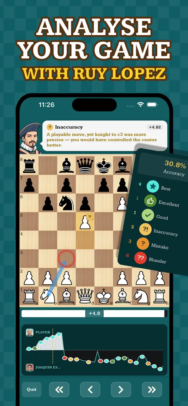 Screenshot #2 pour Chess Story