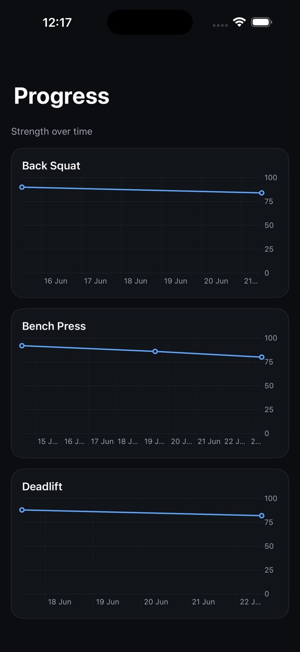 iPhone screenshot