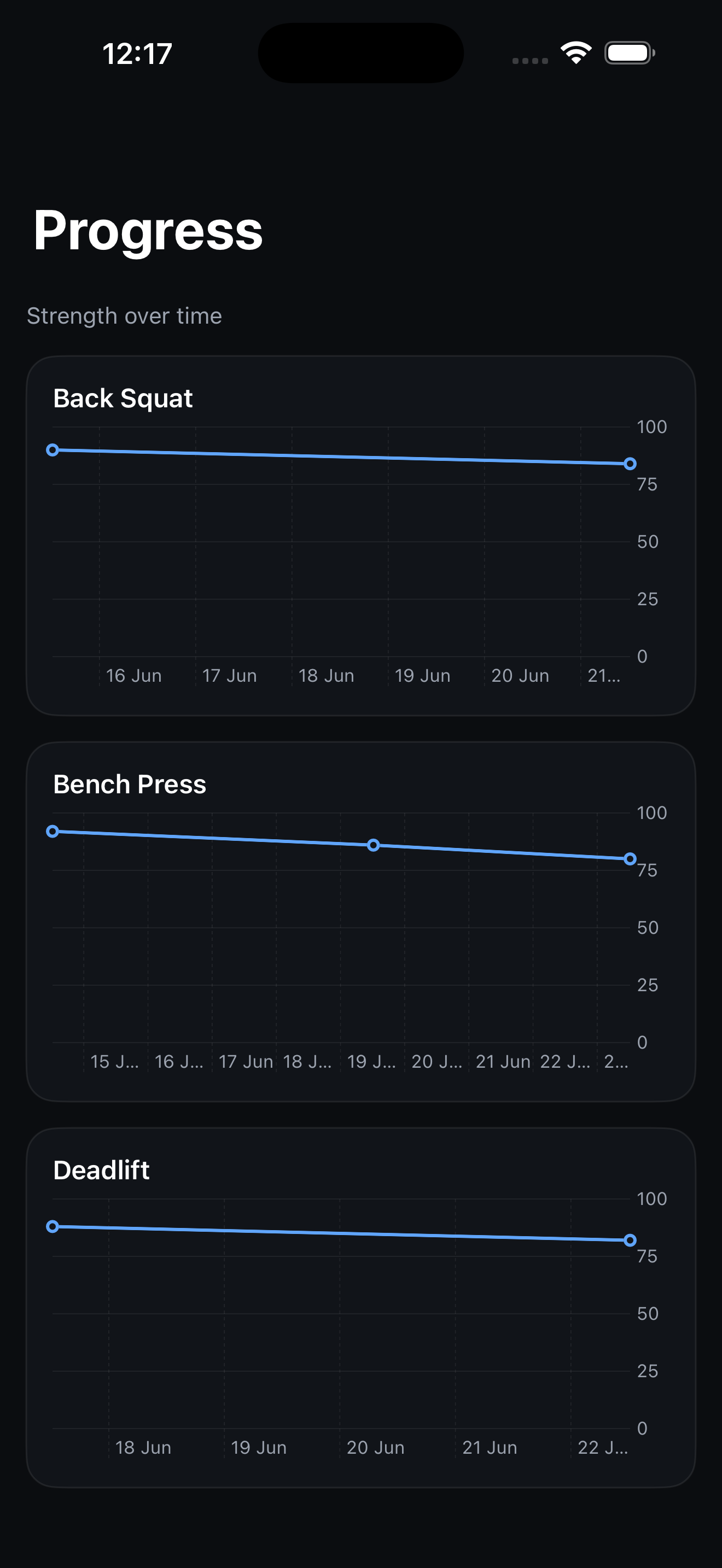 AMGY screenshot 3