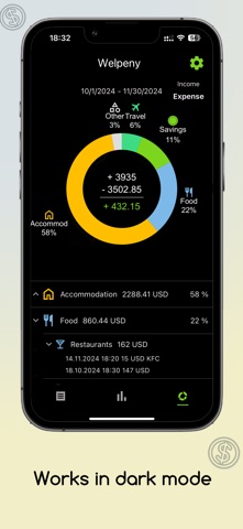 Welpeny: Finance Tracker iPhone screenshot