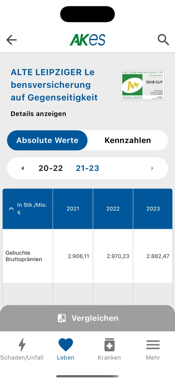 Screenshot #2 pour Assekuranz Kennzahlen