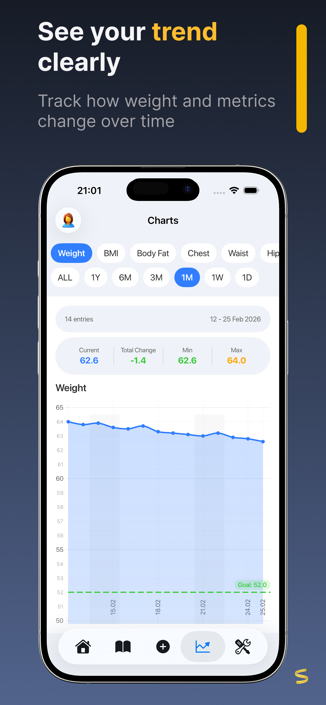 Somio: Weight Tracker & BMI