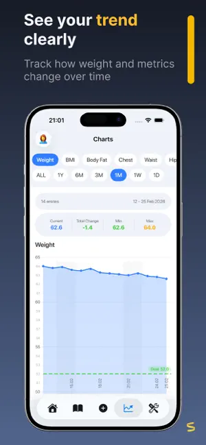 Somio: Weight Tracker & BMI screenshot 3