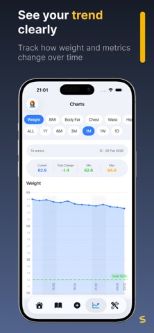 Somio: Weight Tracker & BMI Screenshot 3 of 5