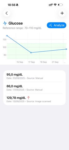 HealthTrend screenshot