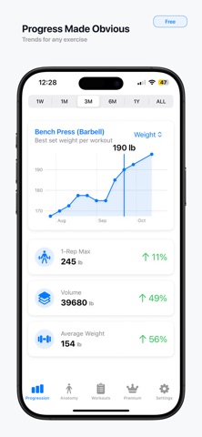 FitScribe screenshot