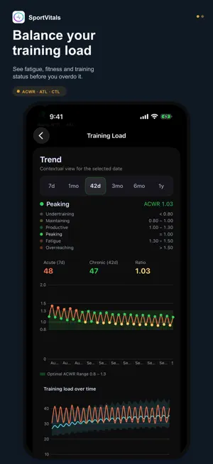 SportVitals: Daily Readiness screenshot 4