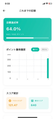 FocusMint のスクリーンショット