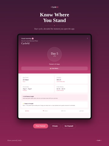 CycleAI:Period Tracker iPad screenshot