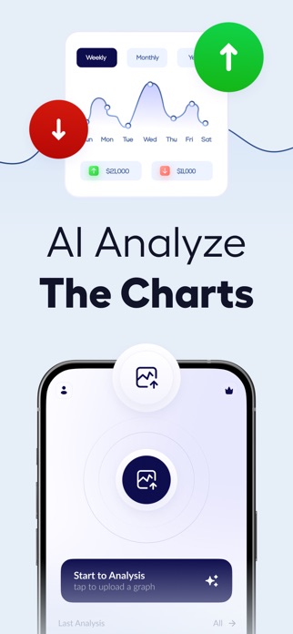 Chart AI Trading Analyzer Screenshot 2 of 5