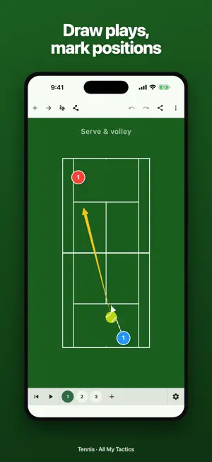 Tennis - All My Tactics screenshot 1