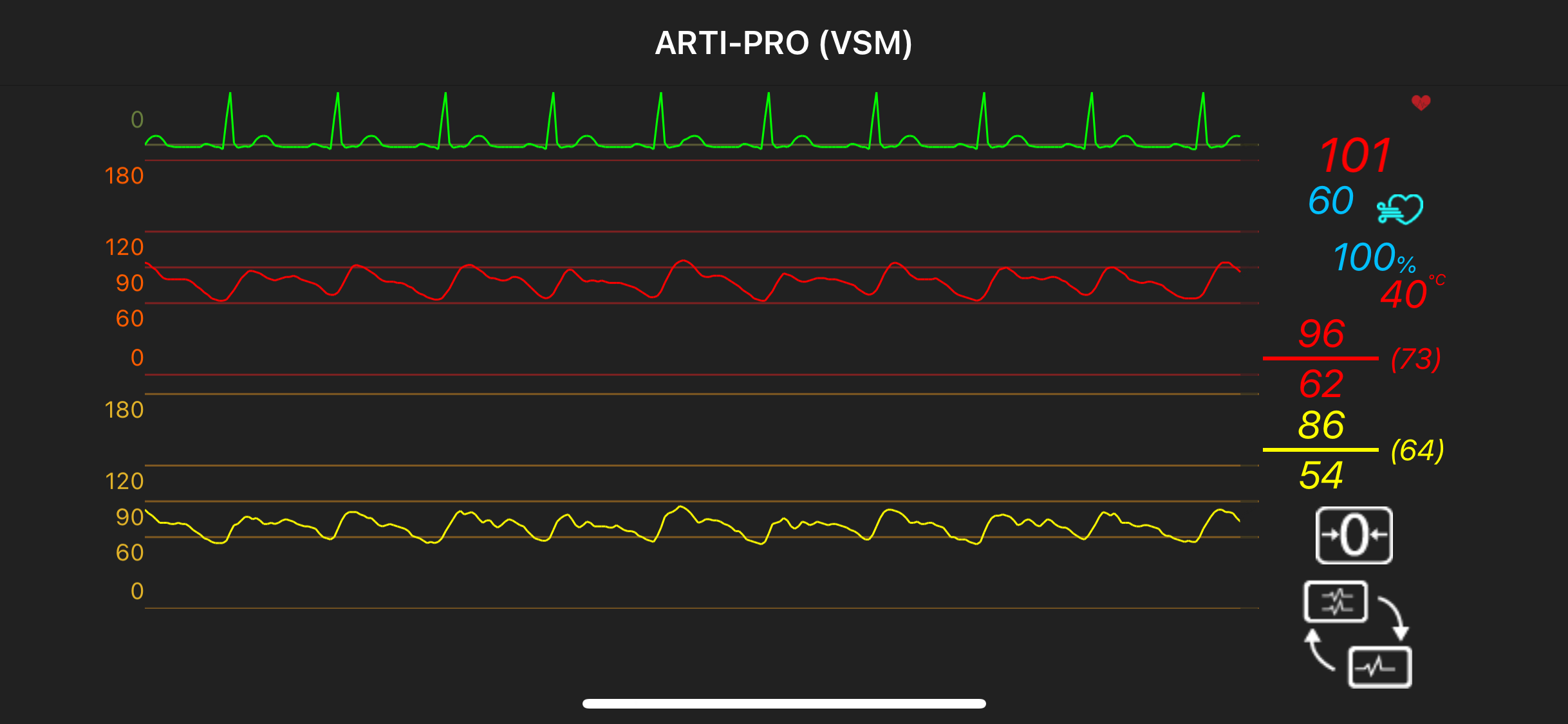 ARTI-PRO VSM