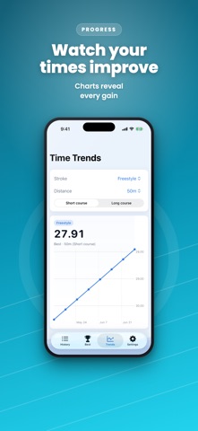 Swim Trace Screenshot 2 of 4