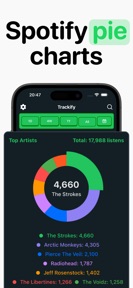 Trackify for Spotify Stats screenshot