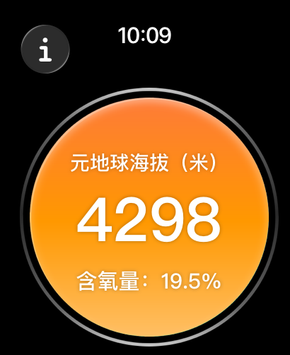 元地球海拔-海拔测量仪,实时高度表