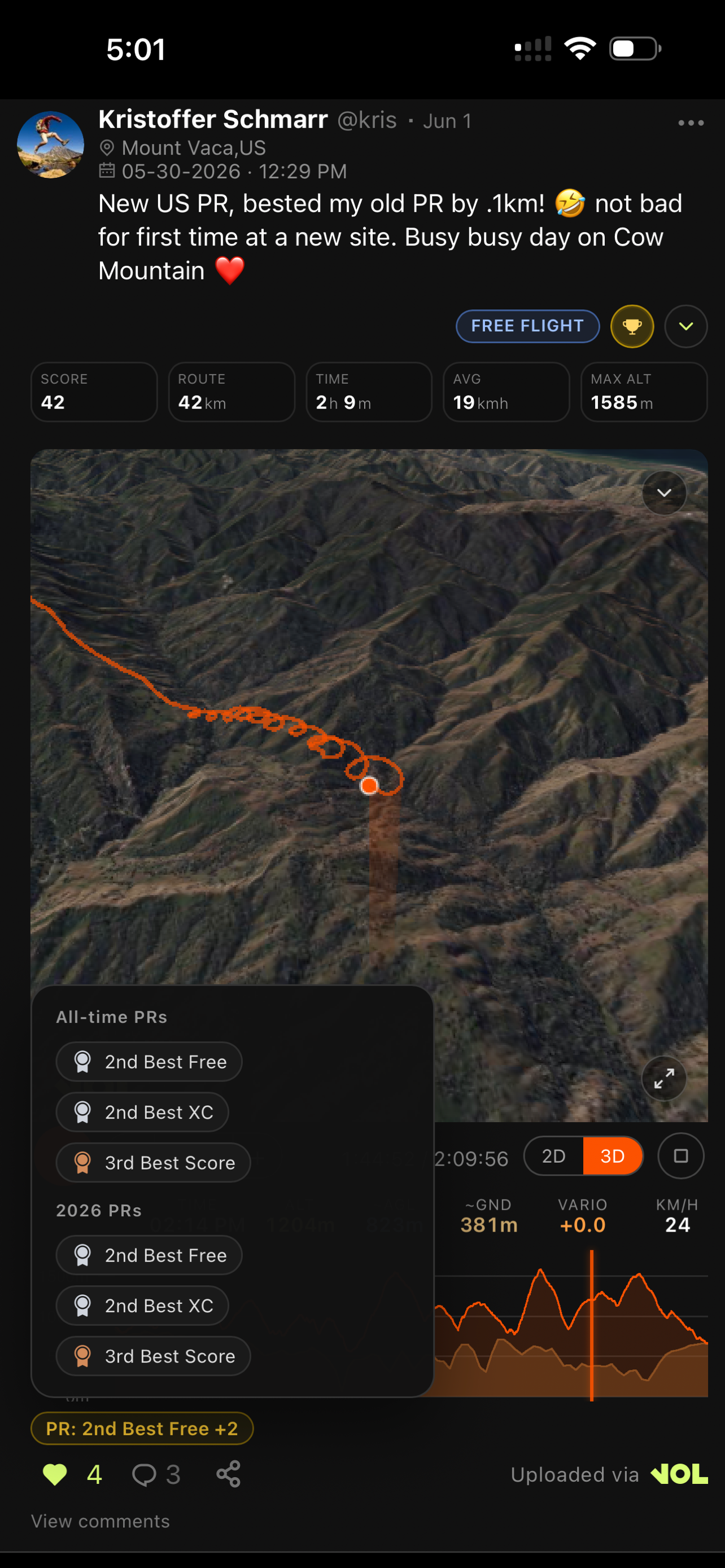 Vol Paragliding