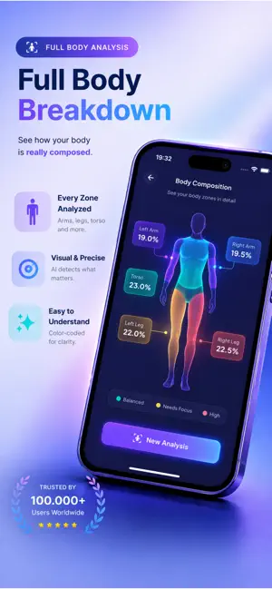 Evoly AI: Body Scanner screenshot 3