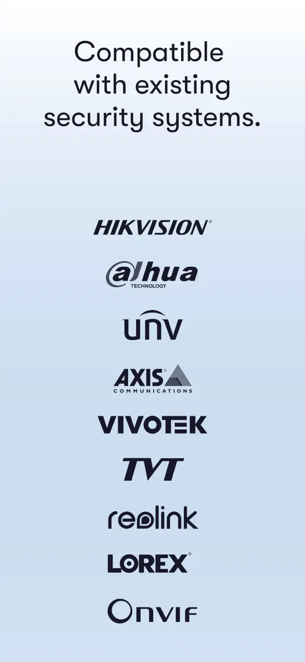 Screenshot #1 pour CCTV Connect