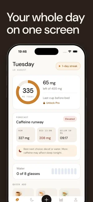 Caffeine Tracker - Coffy screenshot 1