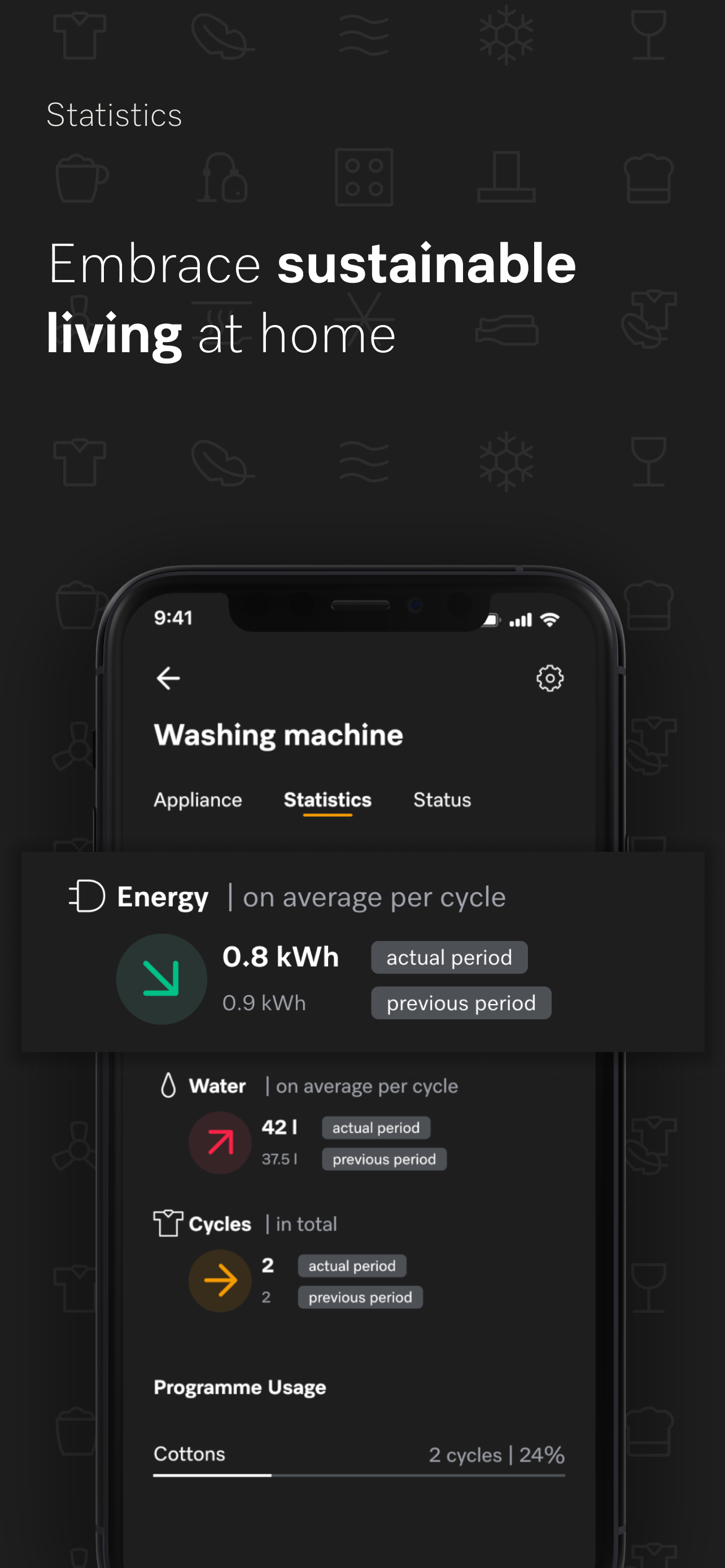 Miele app – Smart Home