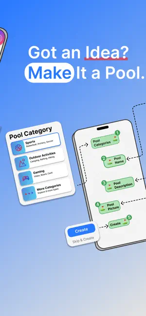 Blend: Meet People via Hobbies screenshot 4