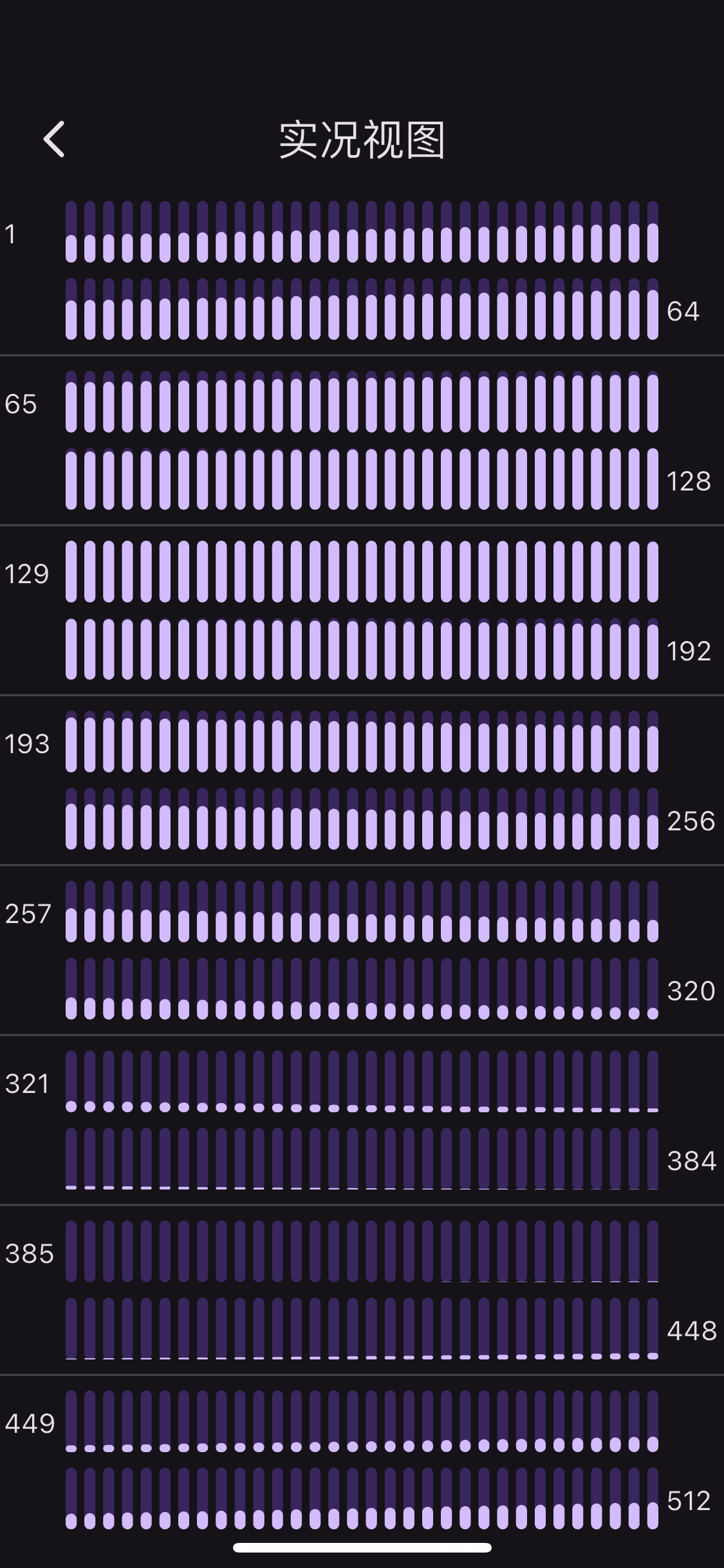 DMXelf Plus screenshot 8