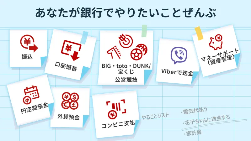 楽天銀行 screenshot 2 of 6