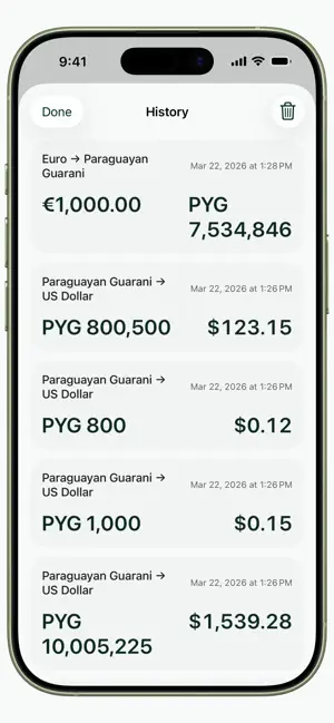 Guaraní Converter: PYG Rates screenshot 3