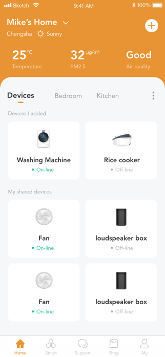 PETNF Screenshot 1 of 5