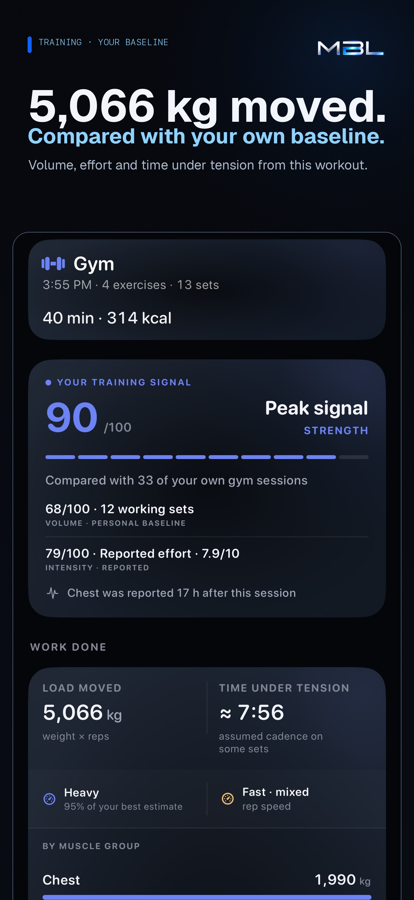MyBodyLabs - Fitness Tools screenshot 2