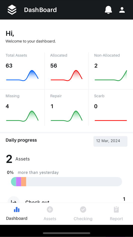 #3. Asset M (iOS) 게시자: LENTERA TECHNOLOGIES PRIVATE LIMITED