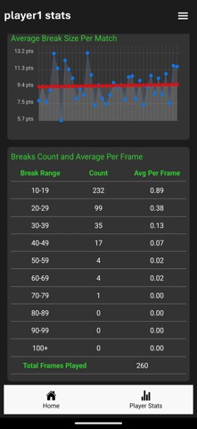 SnookerSync Snooker Scoreboard Screenshot 5 of 7